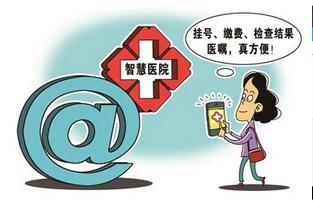 醫療預約掛號小程序開發，微信科室預約掛號小程序系統