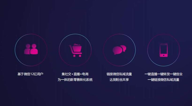 特抱抱直播商城系統，特抱抱直播帶貨系統