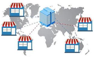 連鎖門店管理系統開發需要有哪些功能？開發成本需要多少
